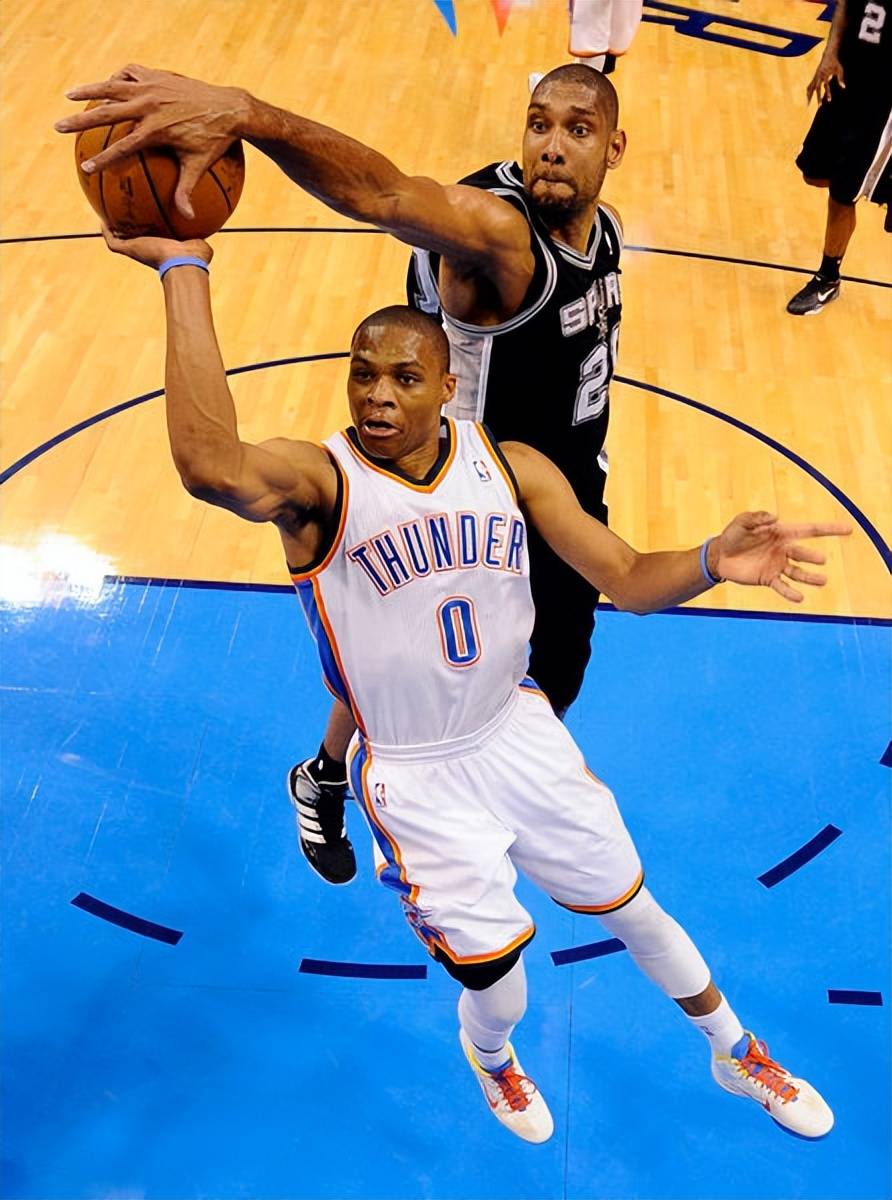 常备清单 常备清单