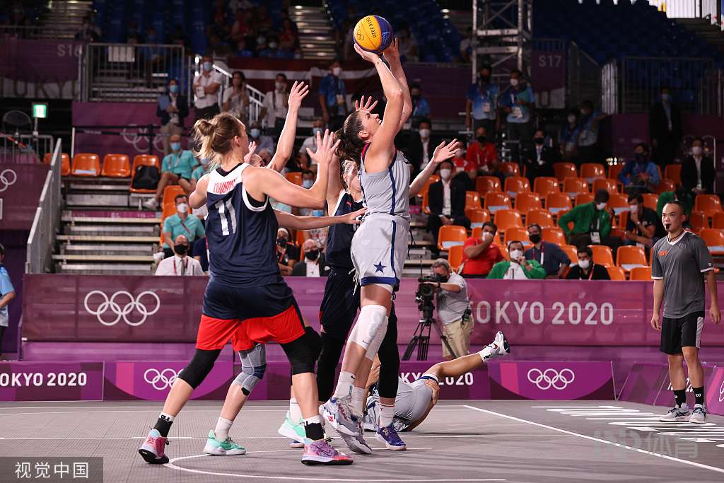 便以人盯人 便以人盯人